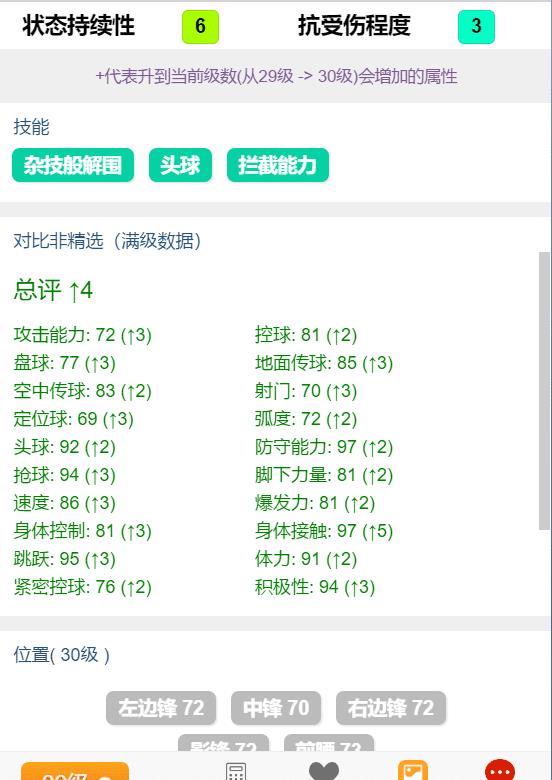 人人看球app- AC米兰租借回归，即插即用显威力  